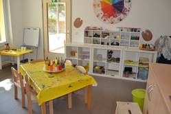 Quelle: Kindergarten Maria Hilf